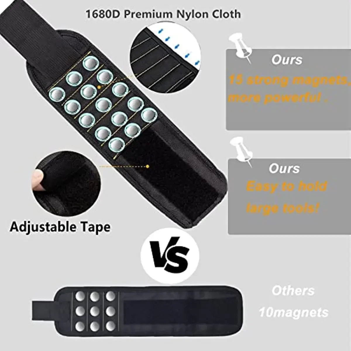 Magnetic Tool Wristband