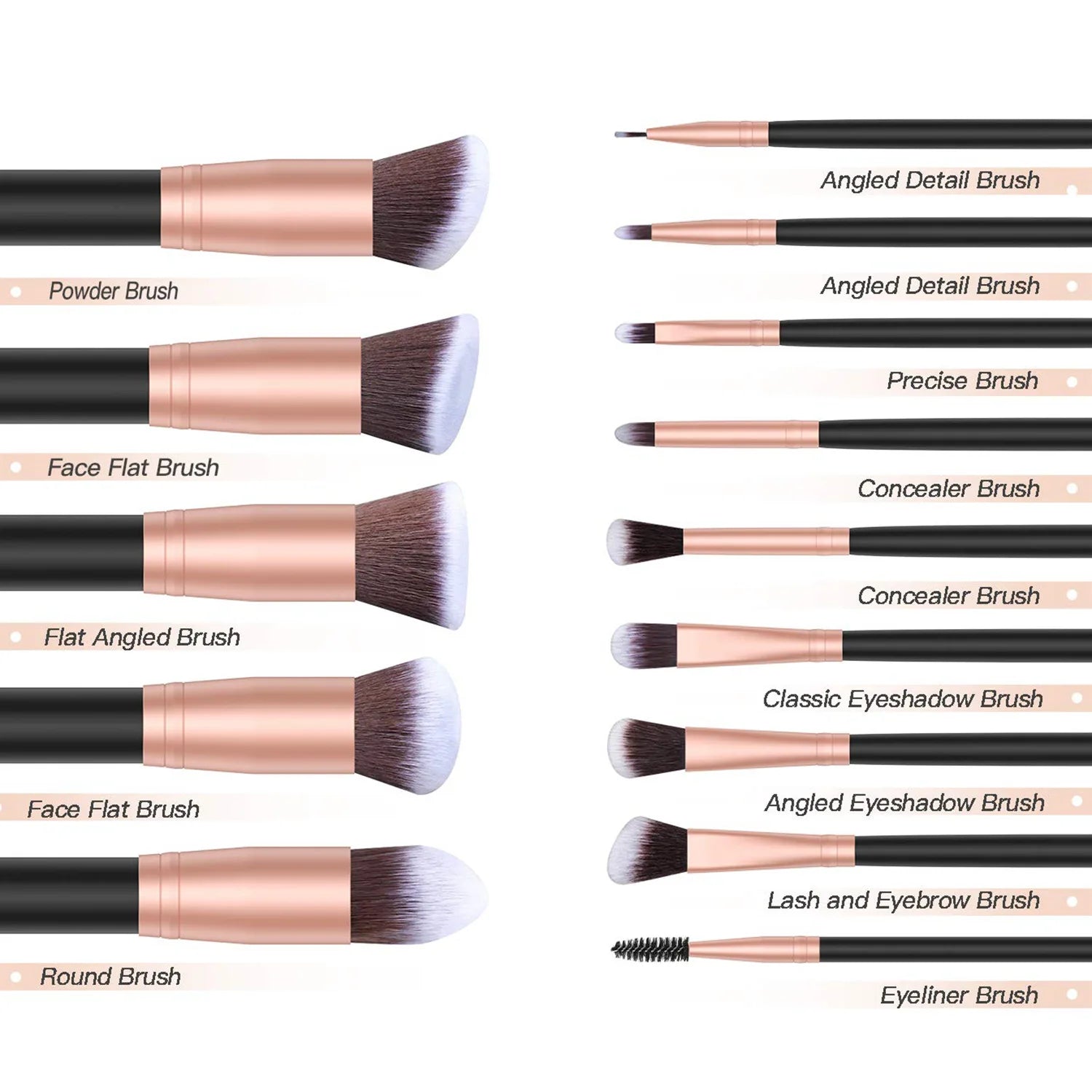14-Piece Beginner Makeup Brush Set