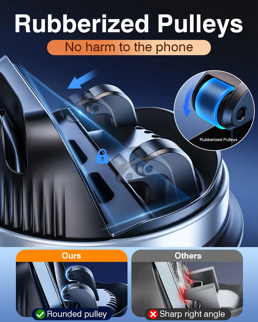 360° Car Phone & Tablet Mount