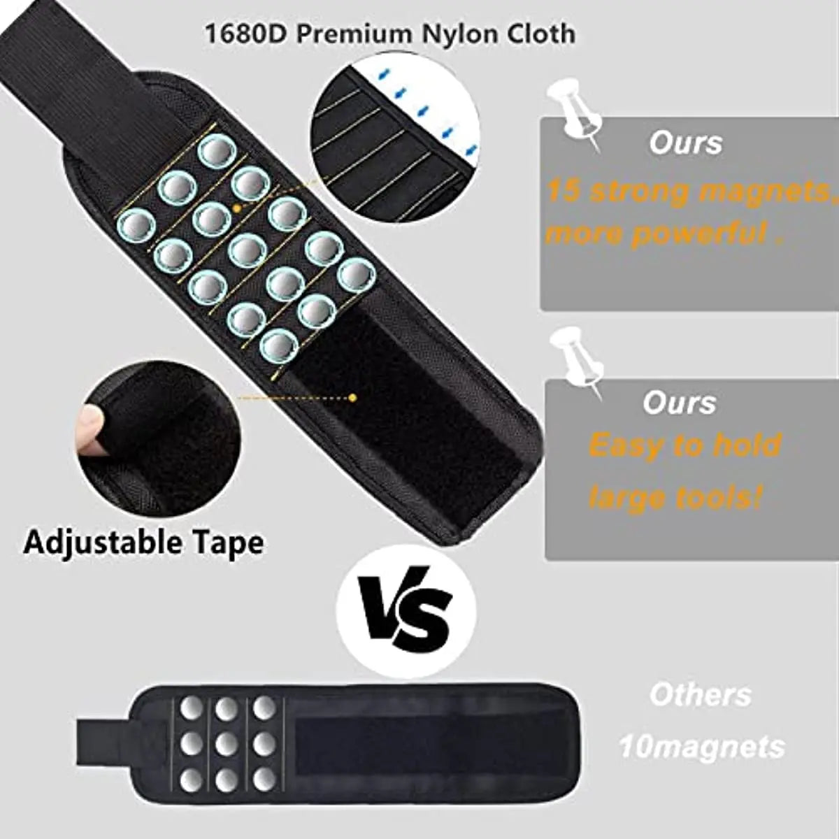 Magnetic Screw Wristband